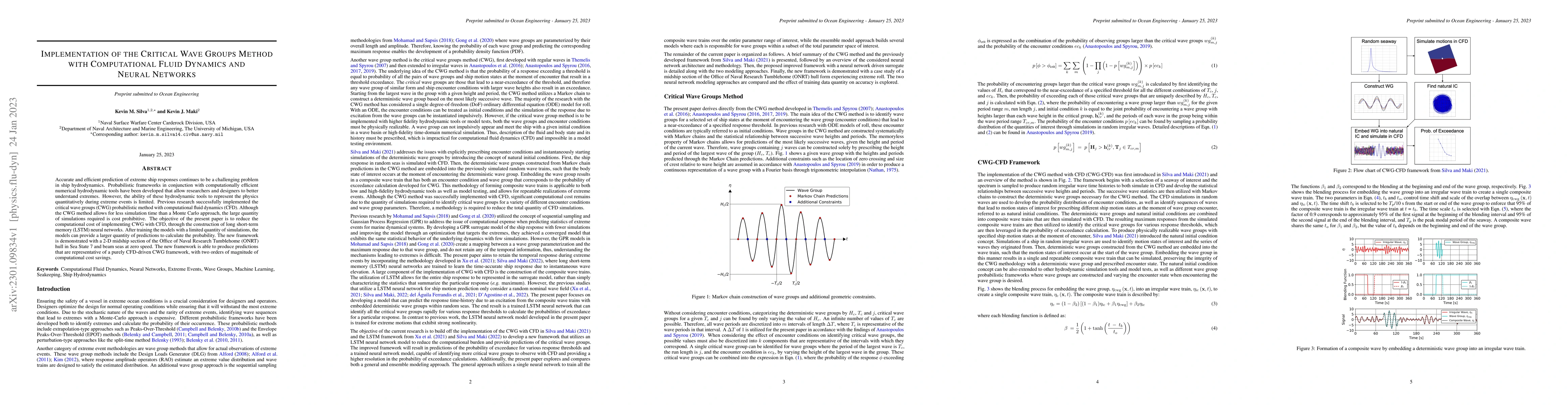 Thumbnail for Implementation of the Critical Wave Groups Method with Computational
  Fluid Dynamics and Neural Networks