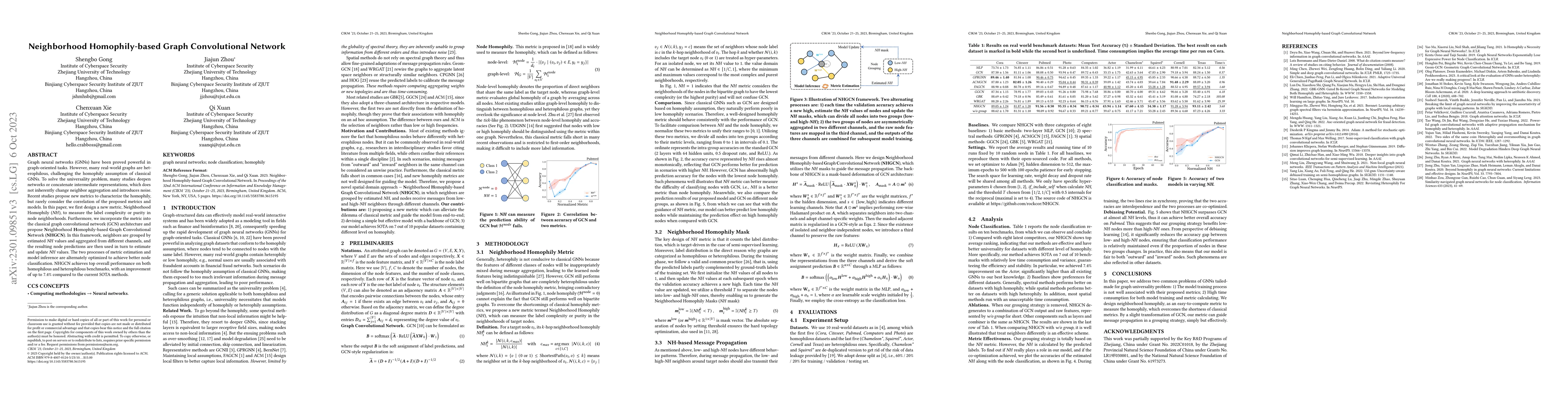 Thumbnail for Neighborhood Homophily-based Graph Convolutional Network