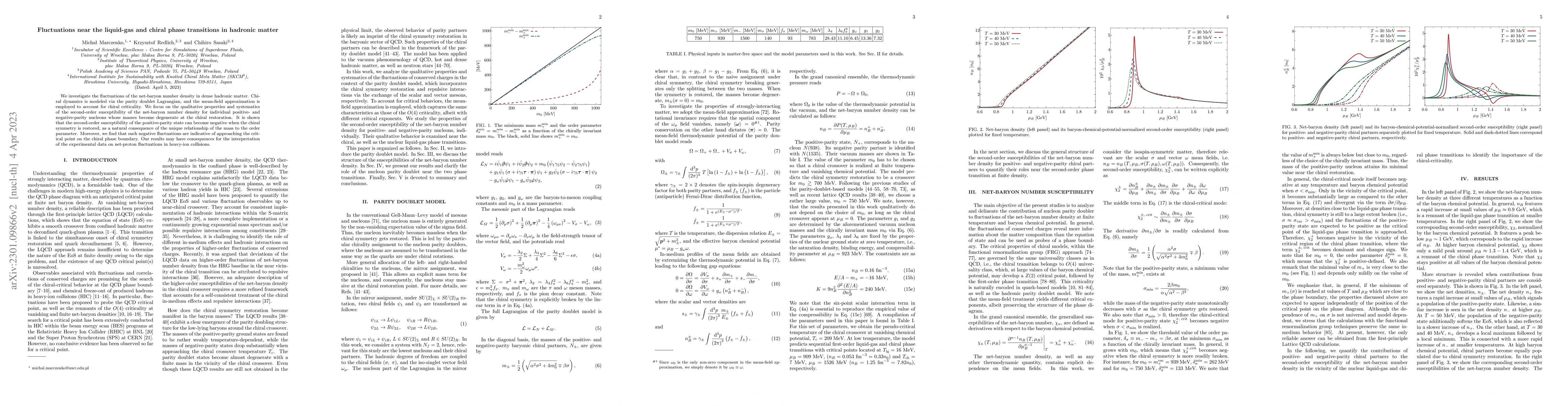 Thumbnail for Fluctuations near the liquid-gas and chiral phase transitions in
  hadronic matter