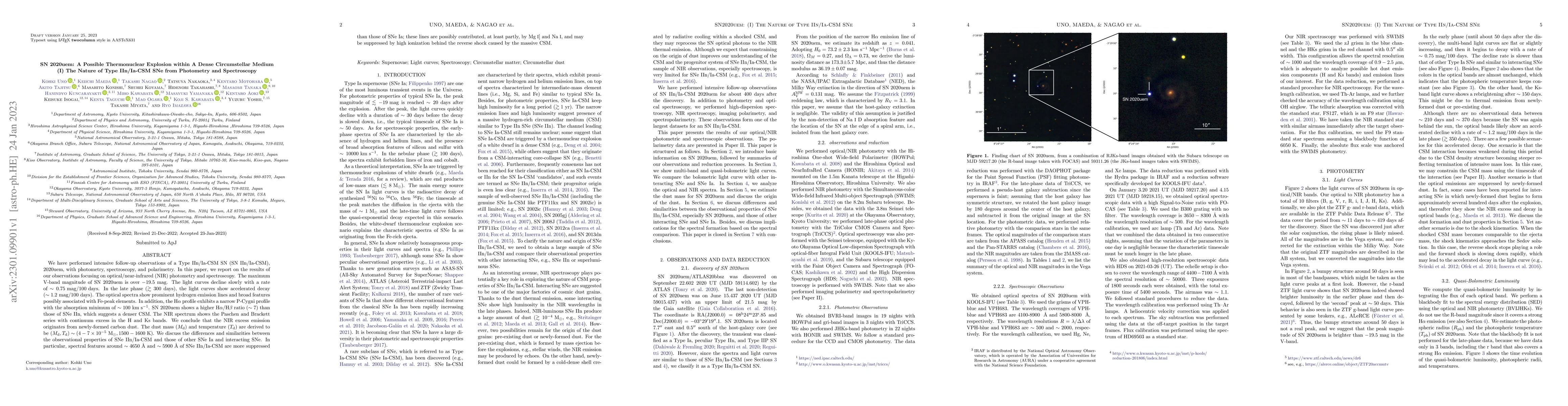 Thumbnail for SN 2020uem: A Possible Thermonuclear Explosion within A Dense
  Circumstellar Medium (I) The Nature of Type IIn/Ia-CSM SNe from Photometry
  and Spectroscopy