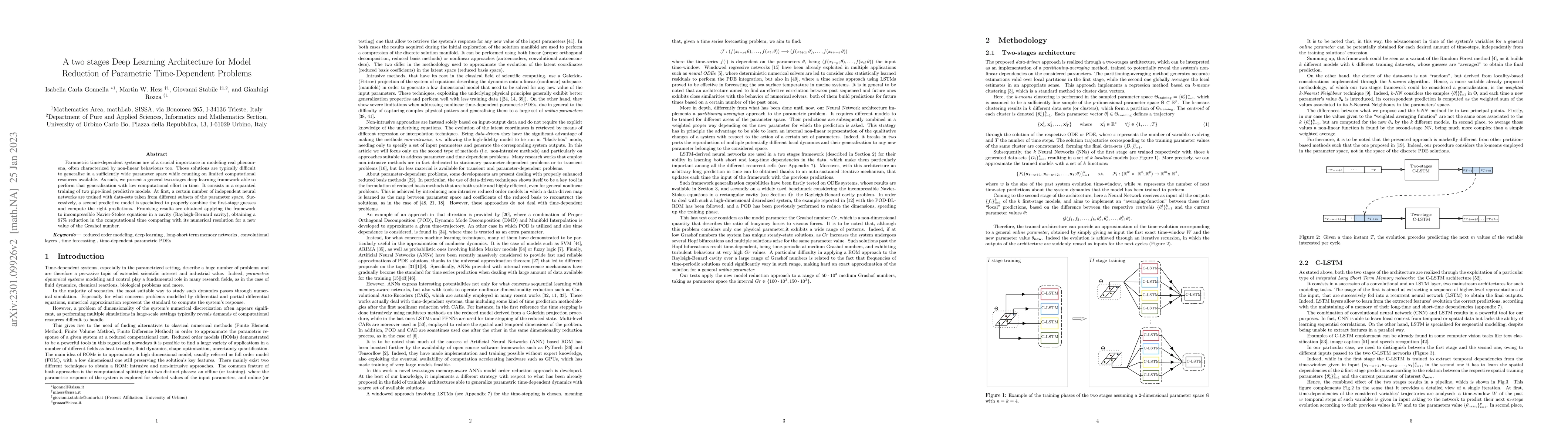Thumbnail for A two stages Deep Learning Architecture for Model Reduction of
  Parametric Time-Dependent Problems