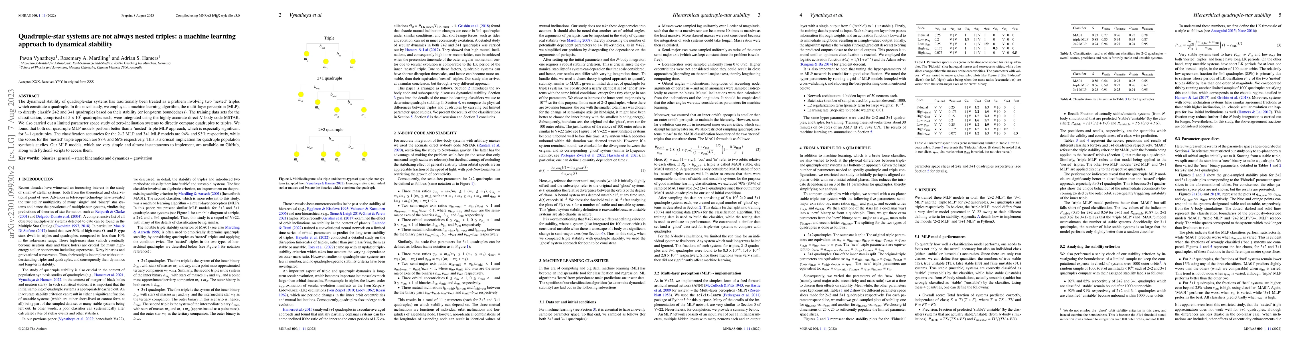 Thumbnail for Quadruple-star systems are not always nested triples: a machine learning
  approach to dynamical stability