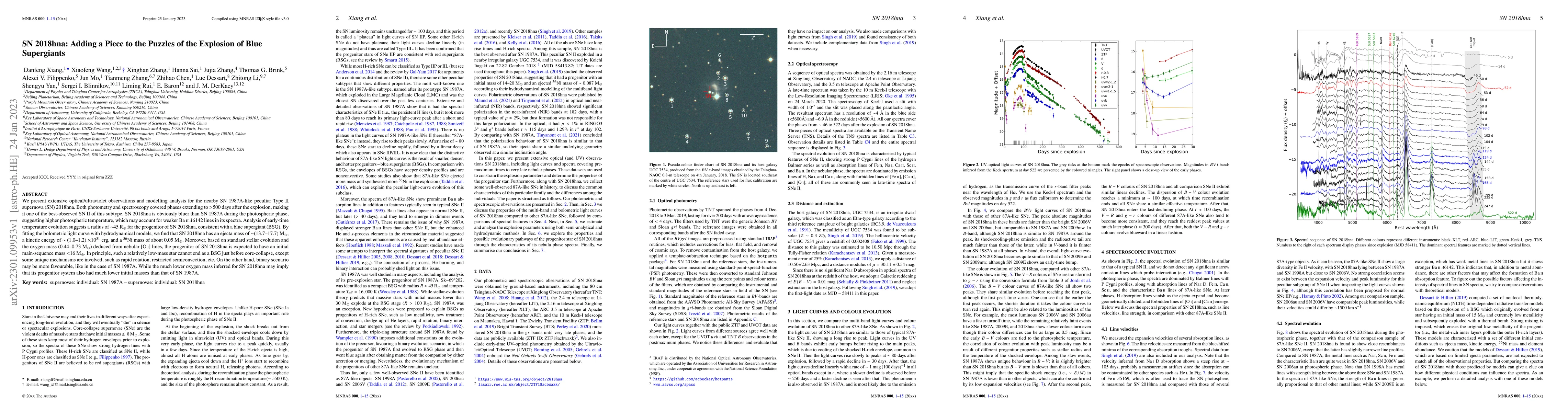 Thumbnail for SN 2018hna: Adding a Piece to the Puzzles of the Explosion of Blue
  Supergiants