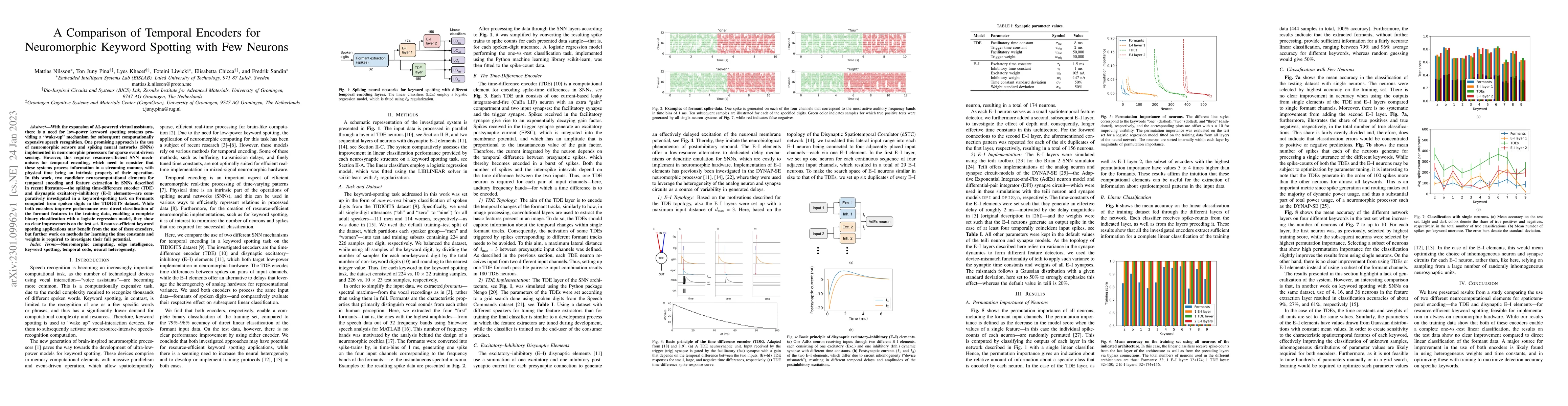 Thumbnail for A Comparison of Temporal Encoders for Neuromorphic Keyword Spotting with
  Few Neurons