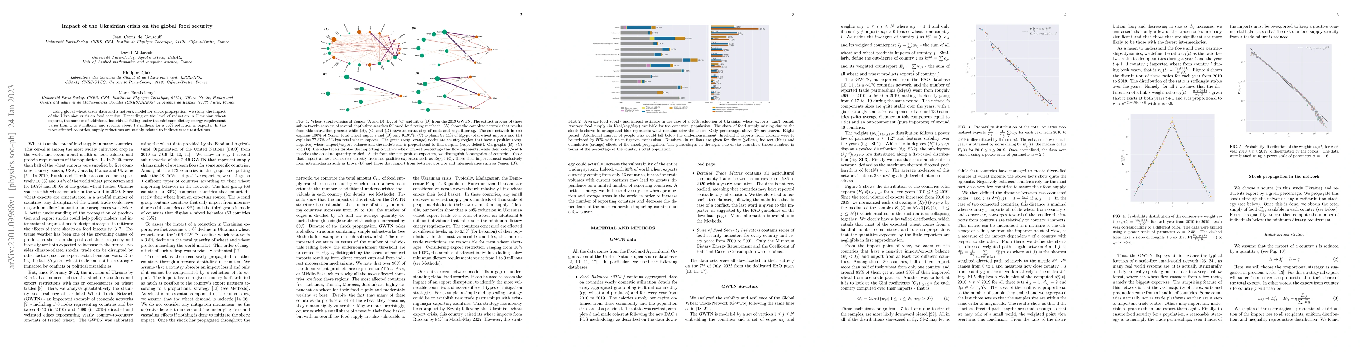Thumbnail for Impact of the Ukrainian crisis on the global food security
