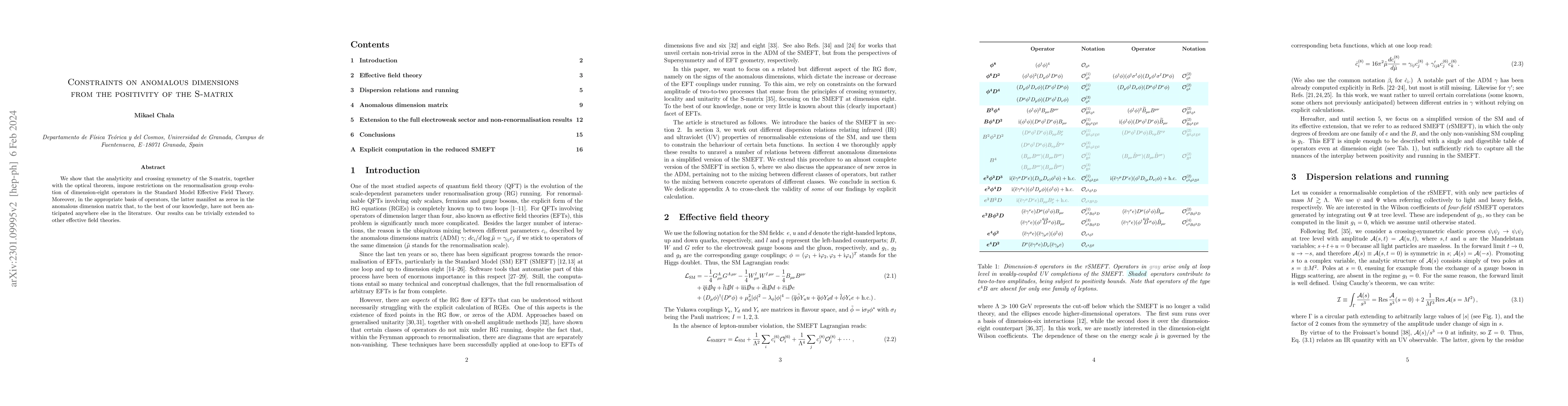 Thumbnail for Constraints on anomalous dimensions from the positivity of the S-matrix