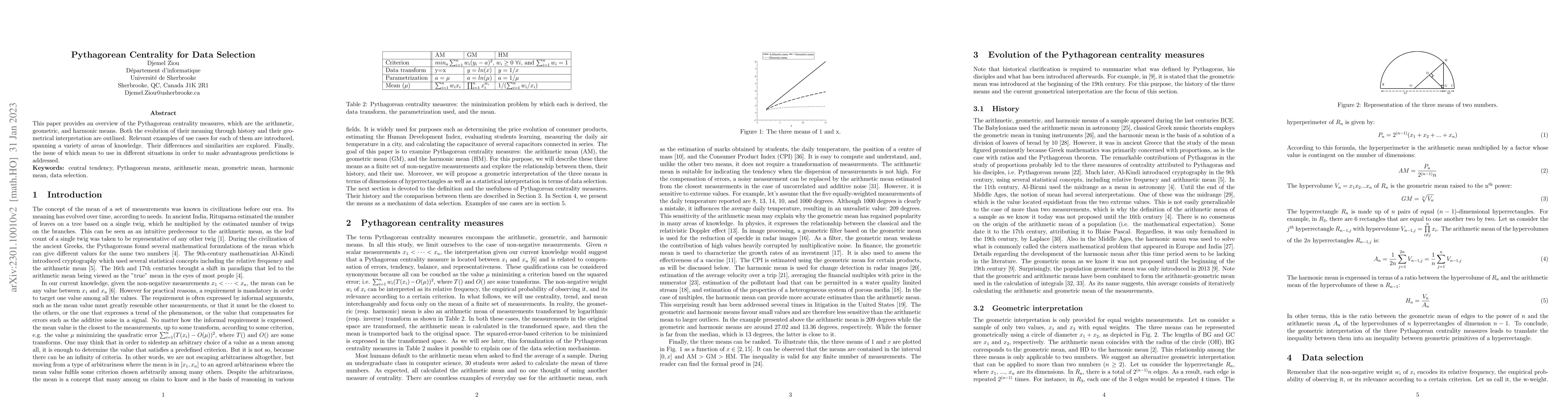 Thumbnail for Pythagorean Centrality for Data Selection