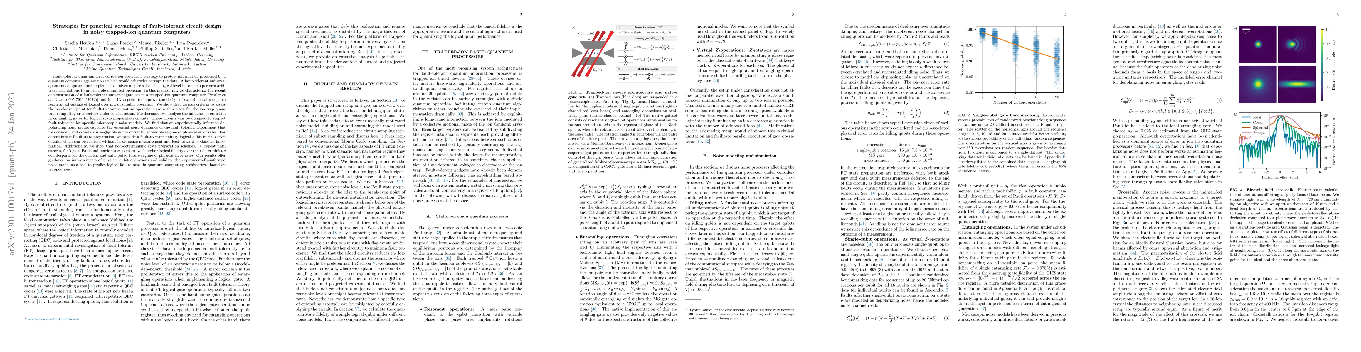 Thumbnail for Strategies for practical advantage of fault-tolerant circuit design in
  noisy trapped-ion quantum computers