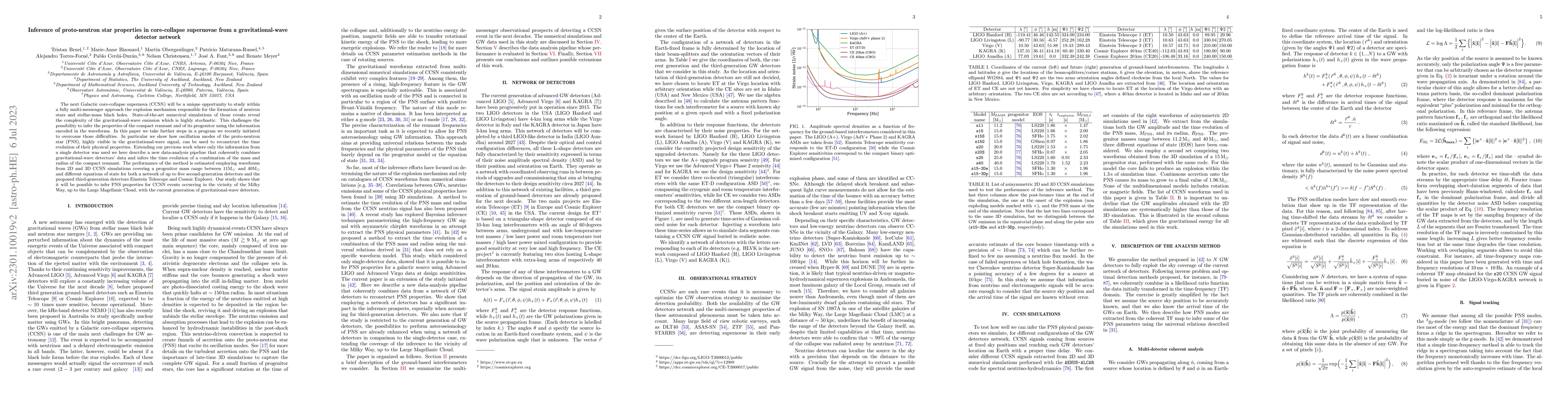 Thumbnail for Inference of proto-neutron star properties in core-collapse supernovae
  from a gravitational-wave detector network