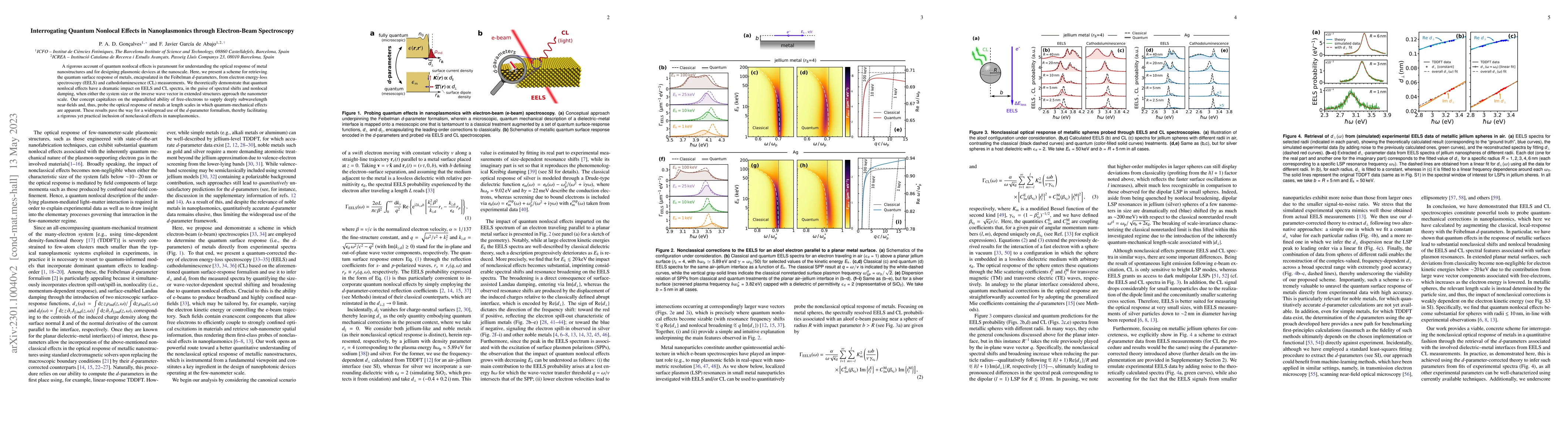 Thumbnail for Interrogating Quantum Nonlocal Effects in Nanoplasmonics through
  Electron-Beam Spectroscopy