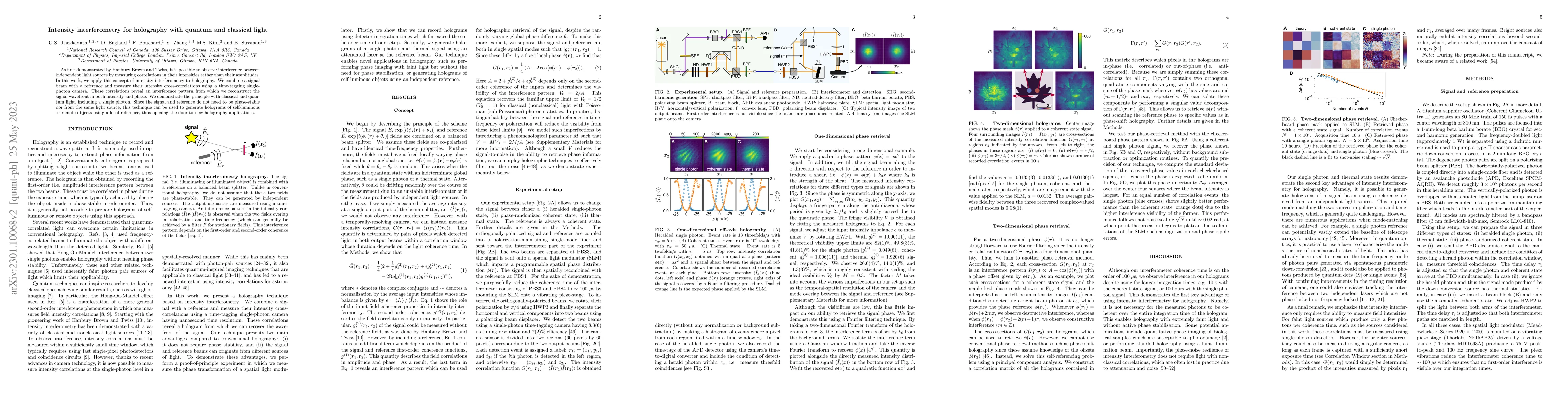 Thumbnail for Intensity interferometry for holography with quantum and classical light