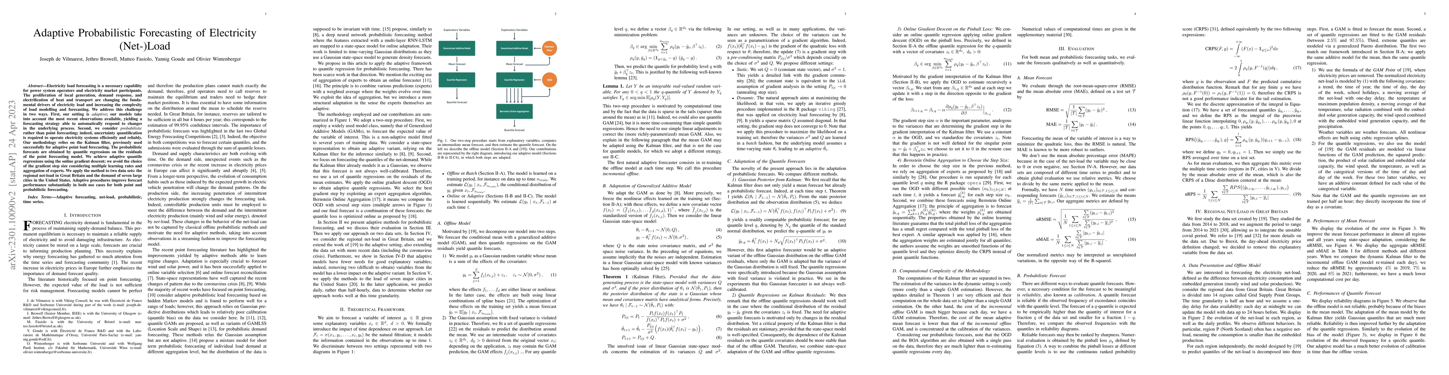 Thumbnail for Adaptive Probabilistic Forecasting of Electricity (Net-)Load