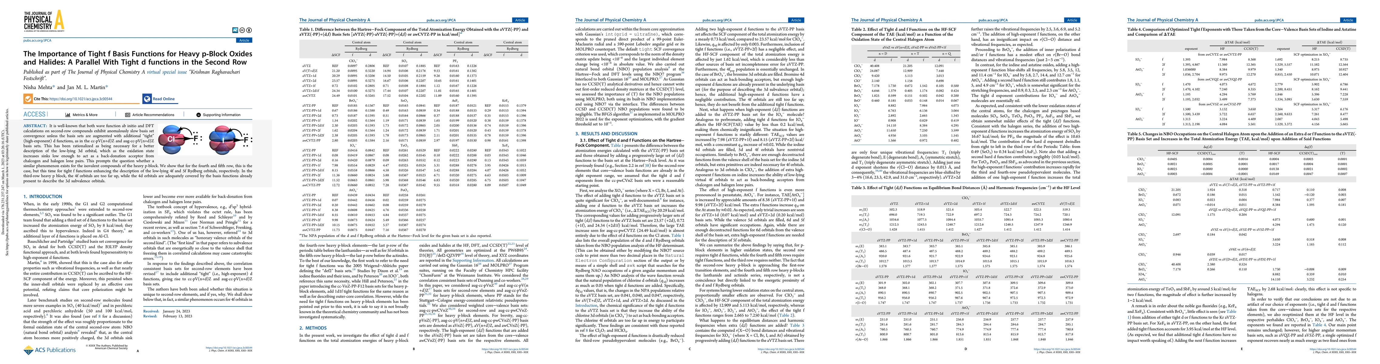 Thumbnail for The importance of tight $f$ basis functions for heavy p-block oxides and
  halides: a parallel with tight $d$ functions in the second row
