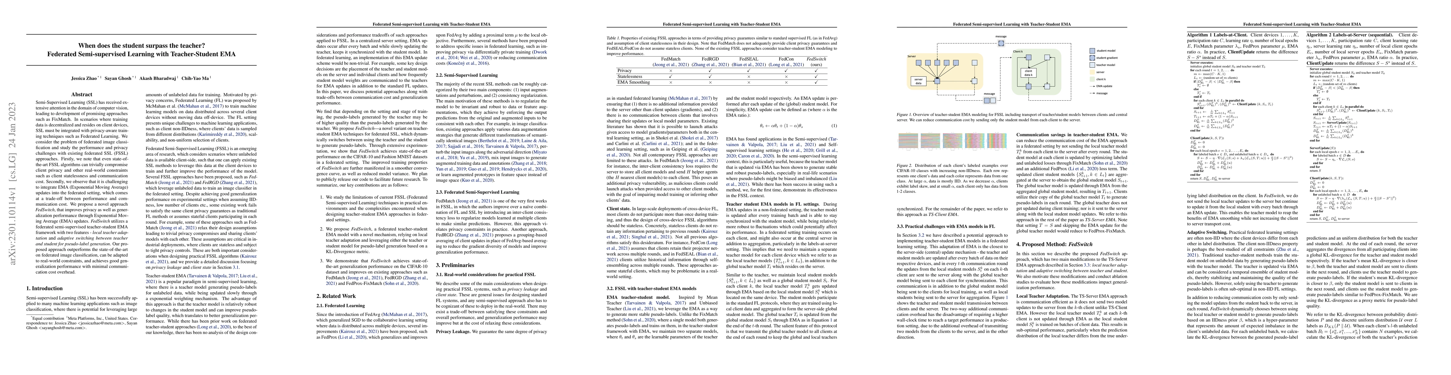 Thumbnail for When does the student surpass the teacher? Federated Semi-supervised
  Learning with Teacher-Student EMA