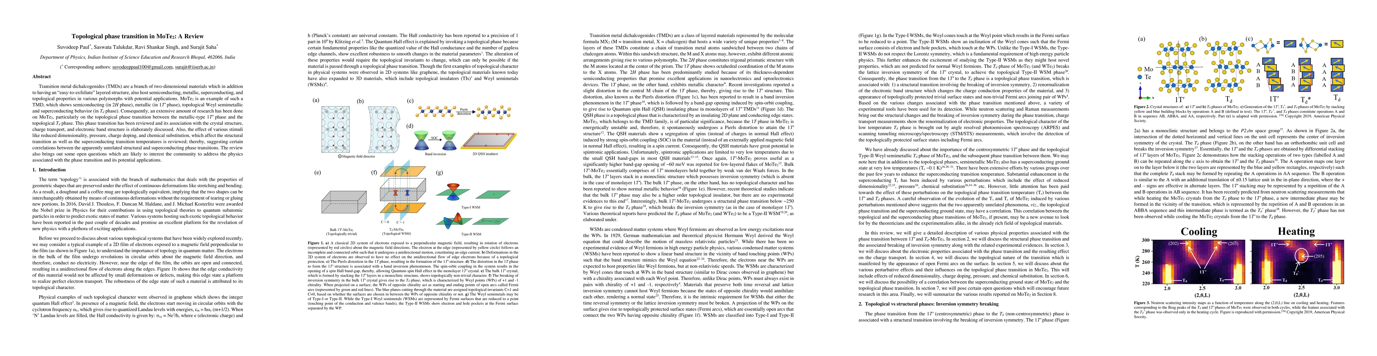 Thumbnail for Topological phase transition in MoTe$_2$: A Review