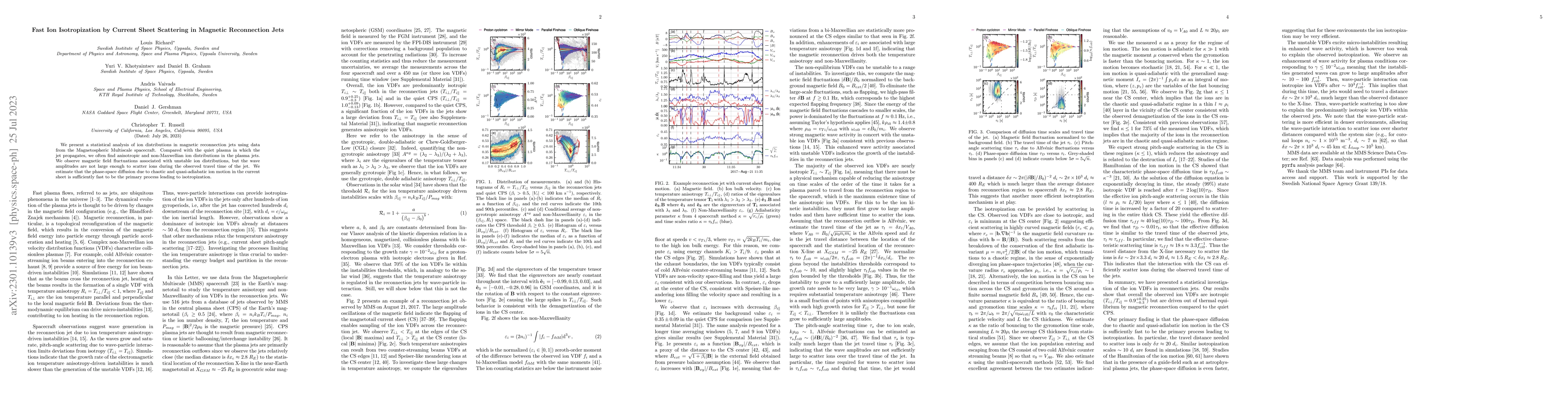 Thumbnail for Fast Ion Isotropization by Current Sheet Scattering in Magnetic
  Reconnection Jets
