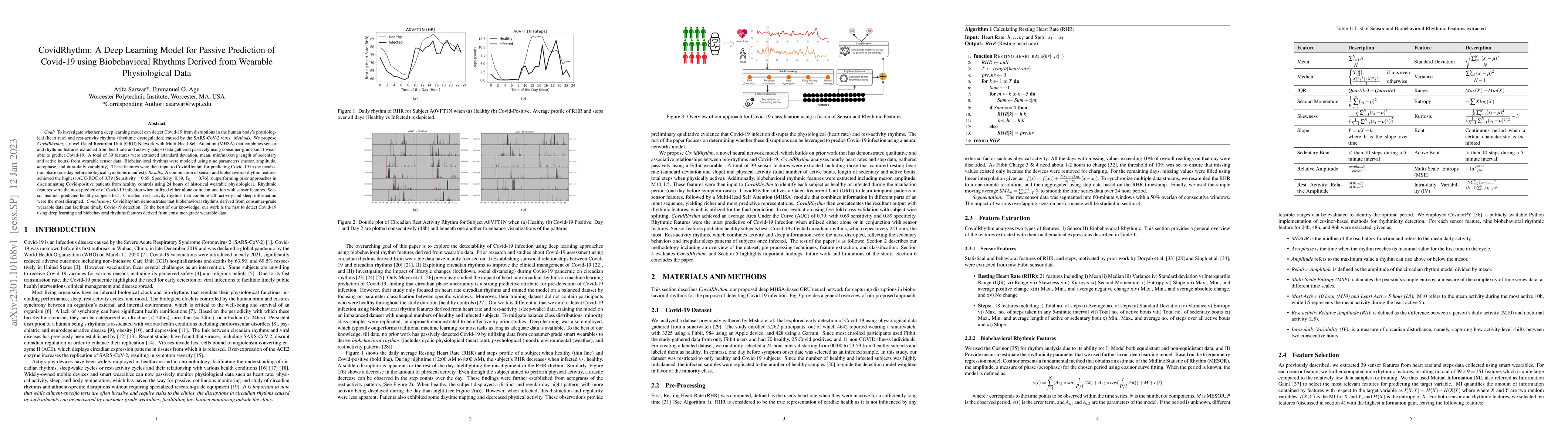 Thumbnail for CovidRhythm: A Deep Learning Model for Passive Prediction of Covid-19
  using Biobehavioral Rhythms Derived from Wearable Physiological Data