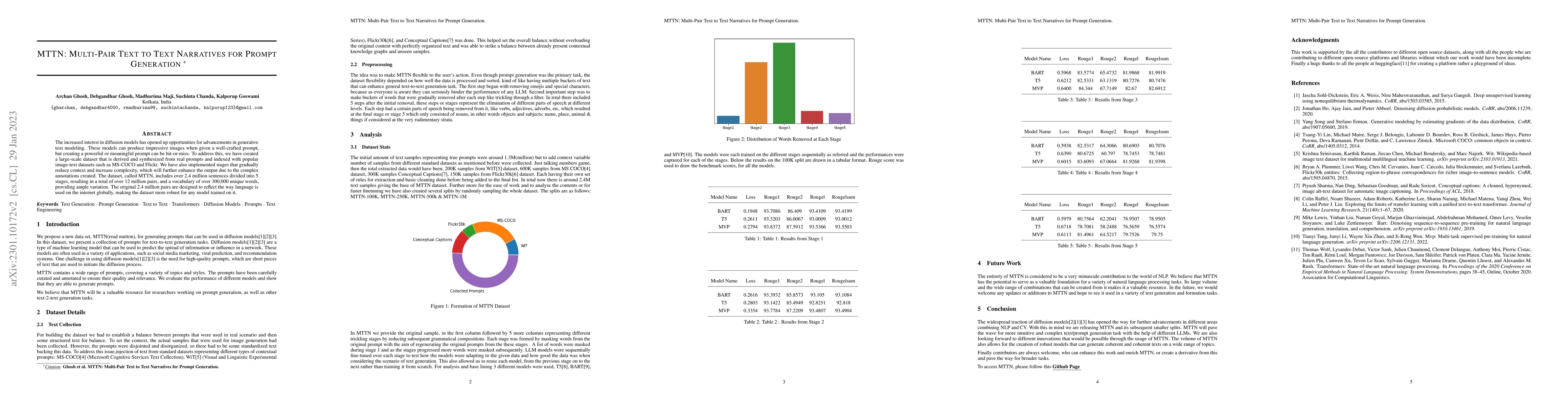 Thumbnail for MTTN: Multi-Pair Text to Text Narratives for Prompt Generation