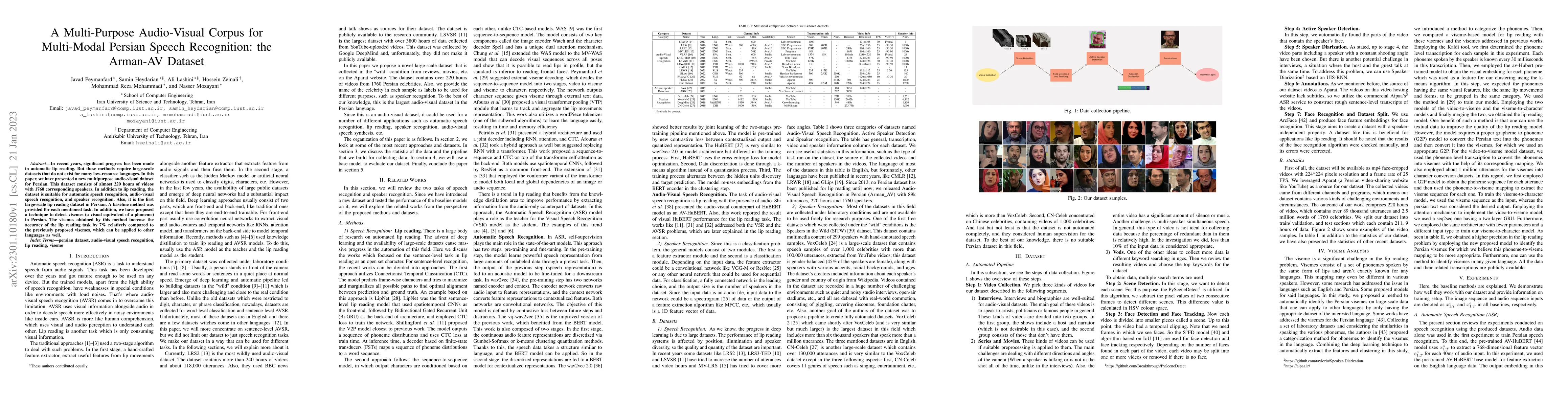 Thumbnail for A Multi-Purpose Audio-Visual Corpus for Multi-Modal Persian Speech
  Recognition: the Arman-AV Dataset