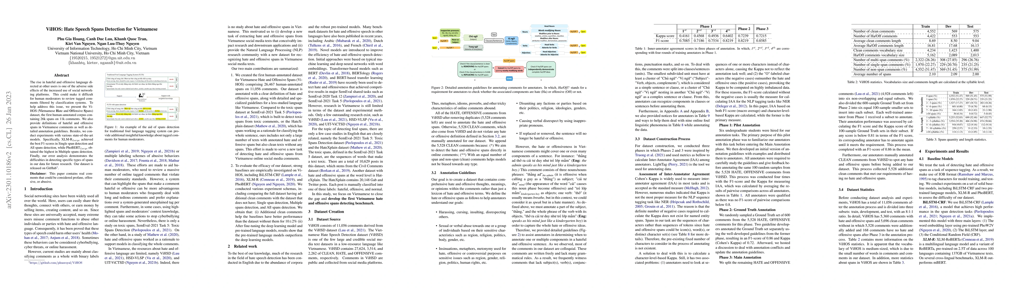 Thumbnail for ViHOS: Hate Speech Spans Detection for Vietnamese