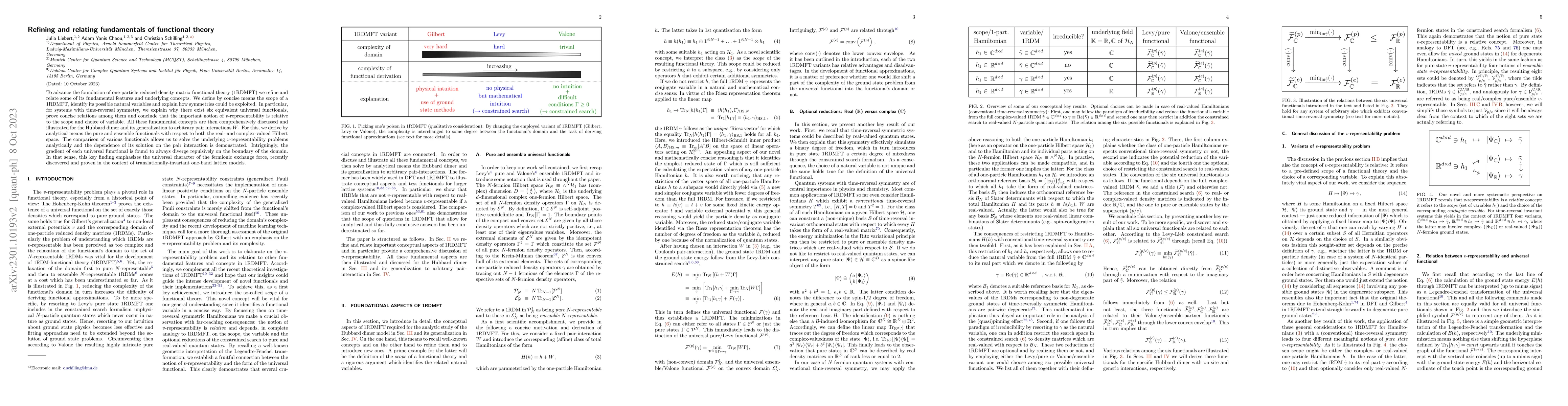 Thumbnail for Refining and relating fundamentals of functional theory