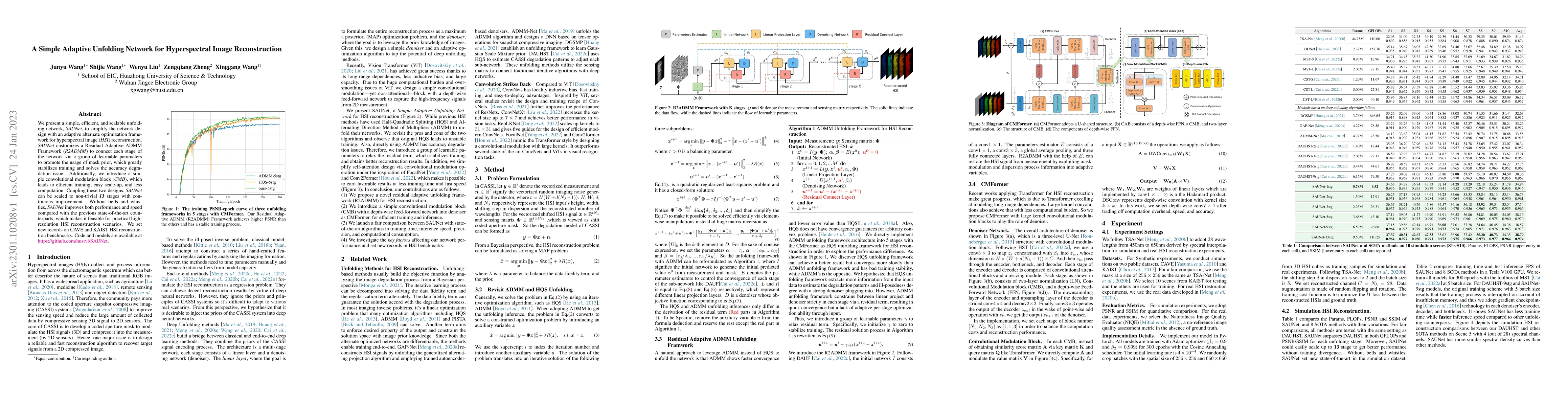 Thumbnail for A Simple Adaptive Unfolding Network for Hyperspectral Image
  Reconstruction