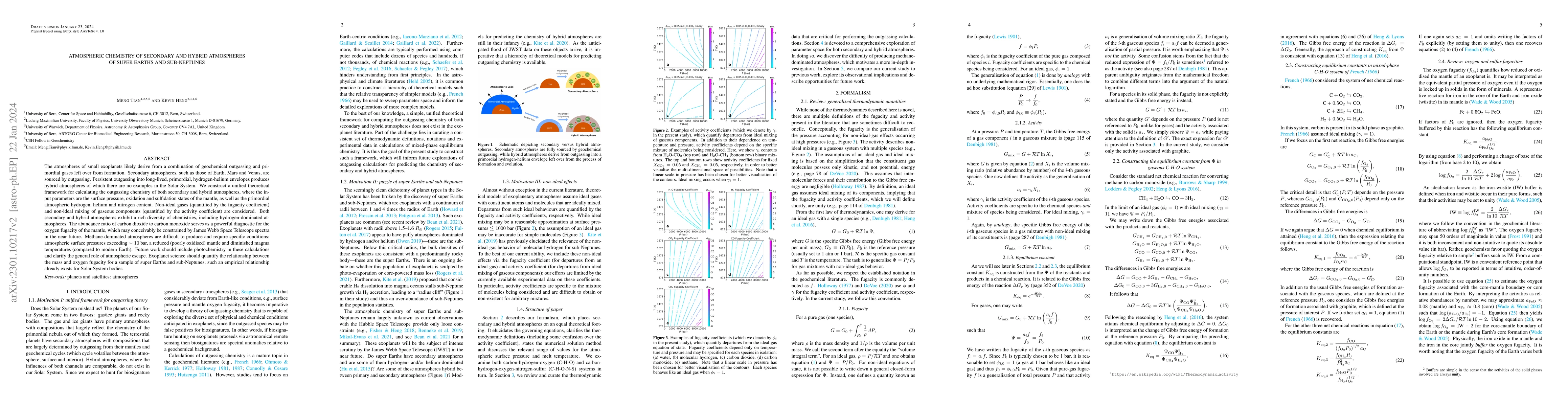 Thumbnail for Atmospheric Chemistry of Secondary and Hybrid Atmospheres of Super
  Earths and Sub-Neptunes