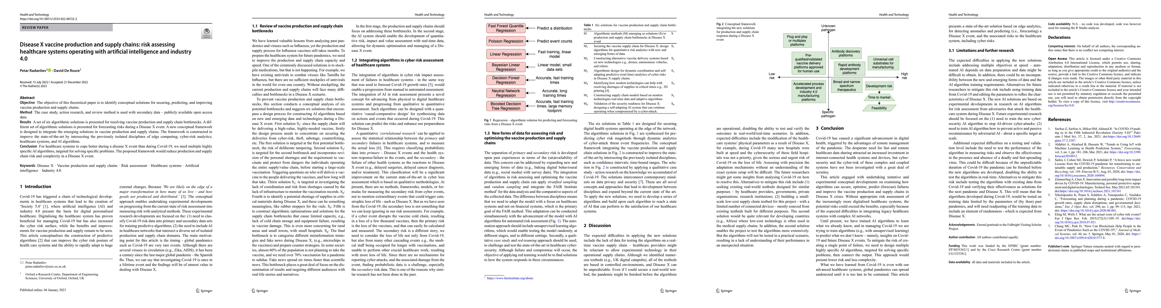 Thumbnail for Disease X vaccine production and supply chains: risk assessing
  healthcare systems operating with artificial intelligence and industry 4.0