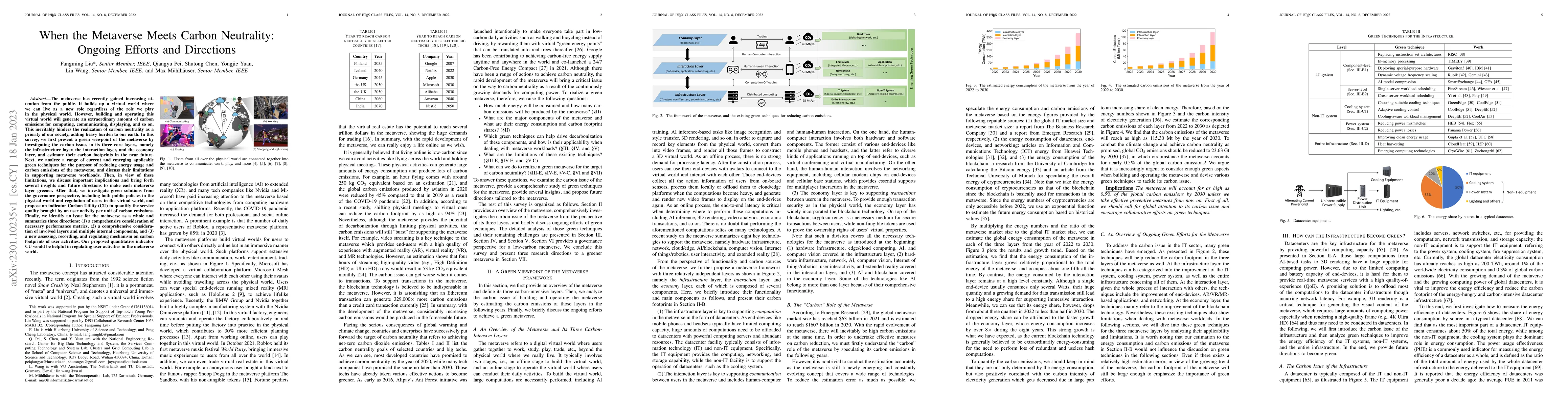 Thumbnail for When the Metaverse Meets Carbon Neutrality: Ongoing Efforts and
  Directions