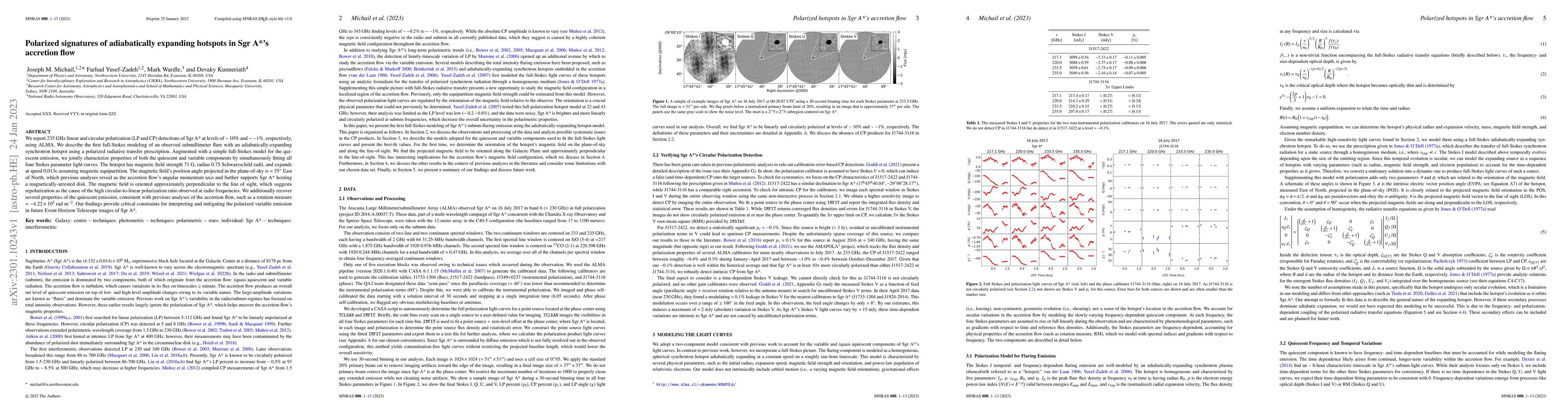 Thumbnail for Polarized signatures of adiabatically expanding hotspots in Sgr A*'s
  accretion flow