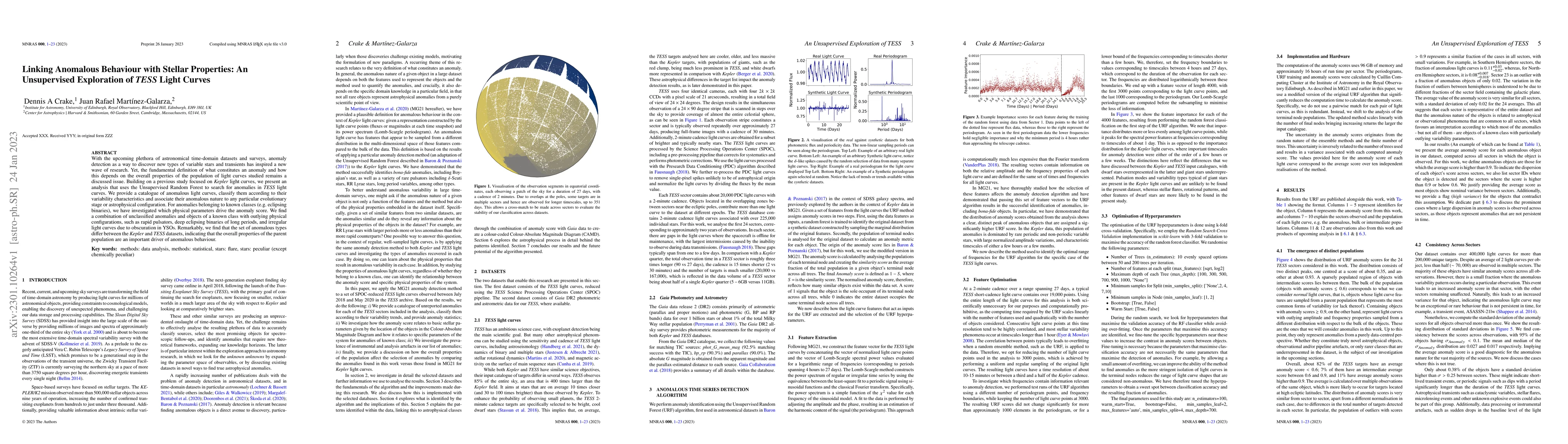 Thumbnail for Linking Anomalous Behaviour with Stellar Properties: An Unsupervised
  Exploration of TESS Light Curves
