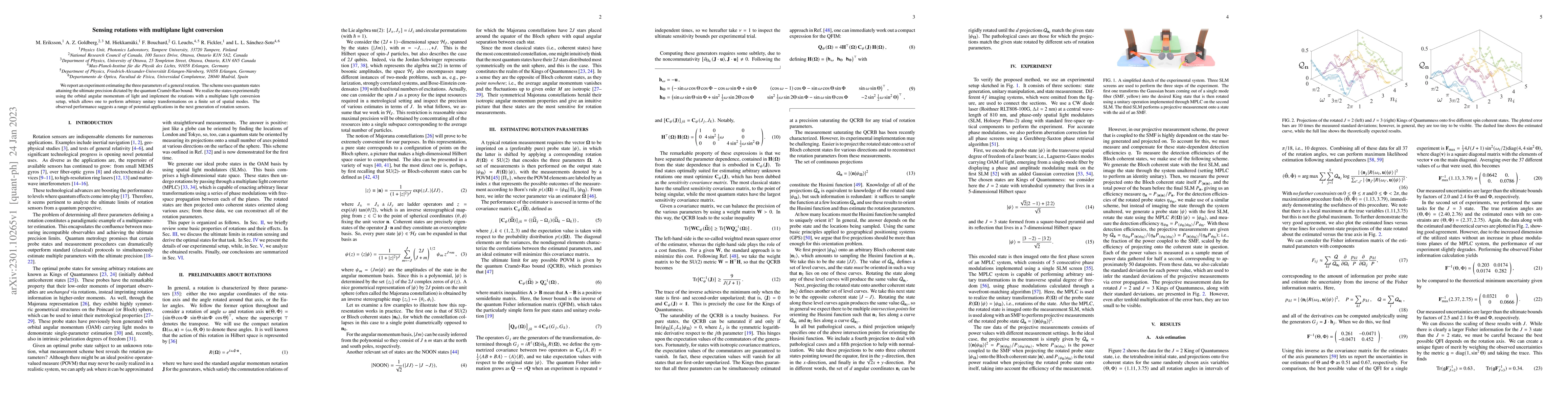 Thumbnail for Sensing rotations with multiplane light conversion