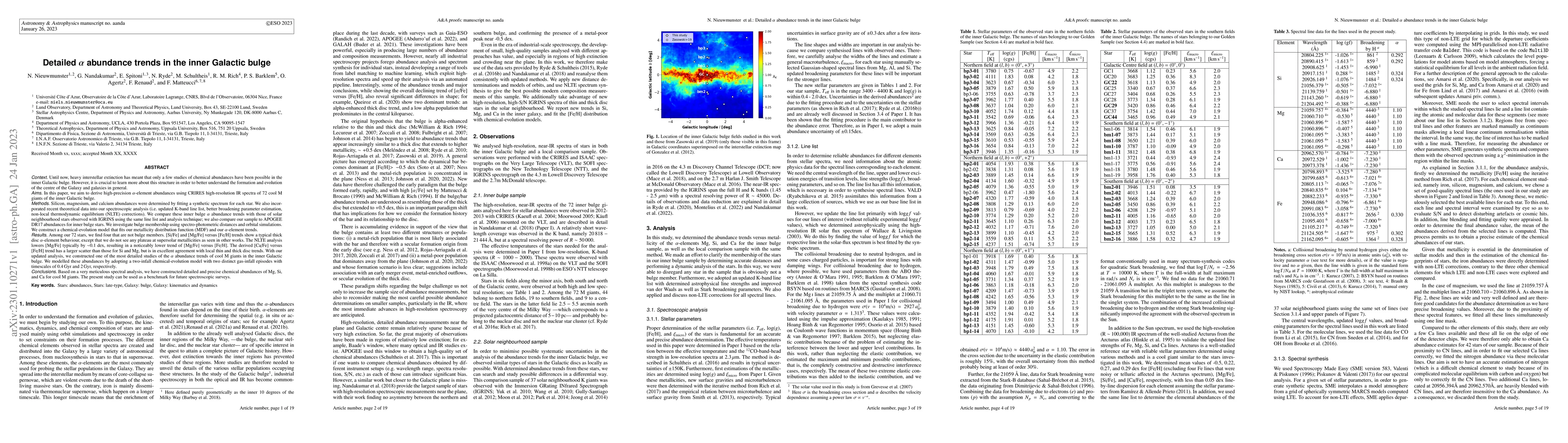 Thumbnail for Detailed $\alpha$ abundance trends in the inner Galactic bulge