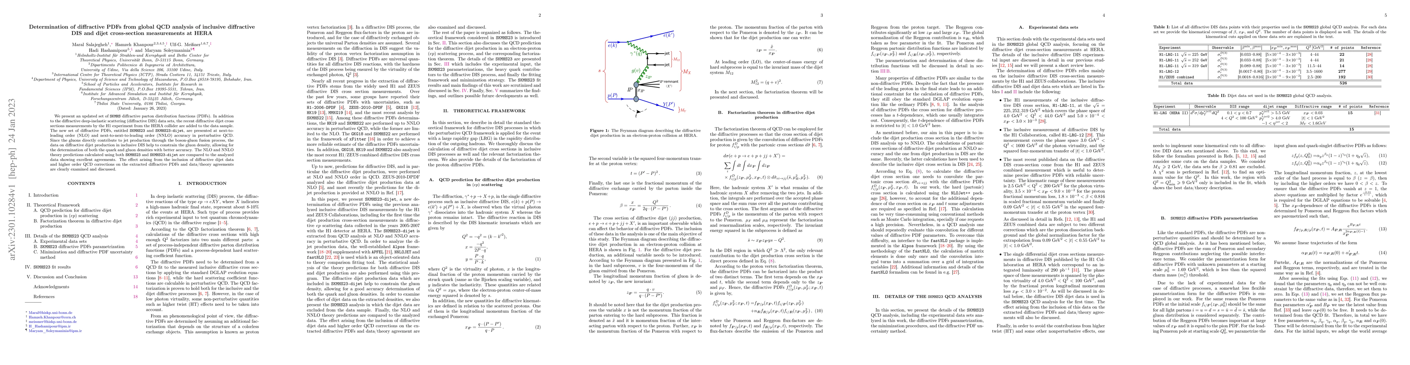 Thumbnail for Determination of diffractive PDFs from global QCD analysis of inclusive
  diffractive DIS and dijet cross-section measurements at HERA