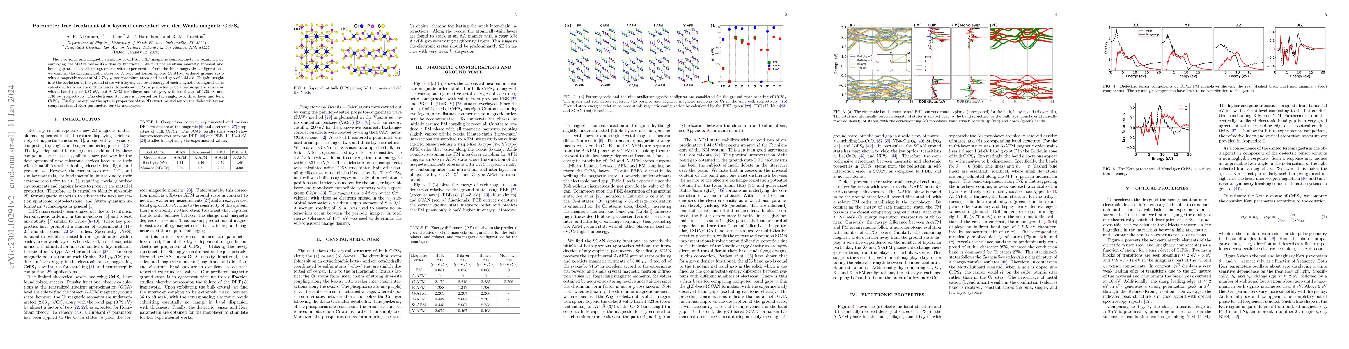 Thumbnail for Parameter free treatment of a layered correlated van der Waals magnet:
  CrPS$_{4}$