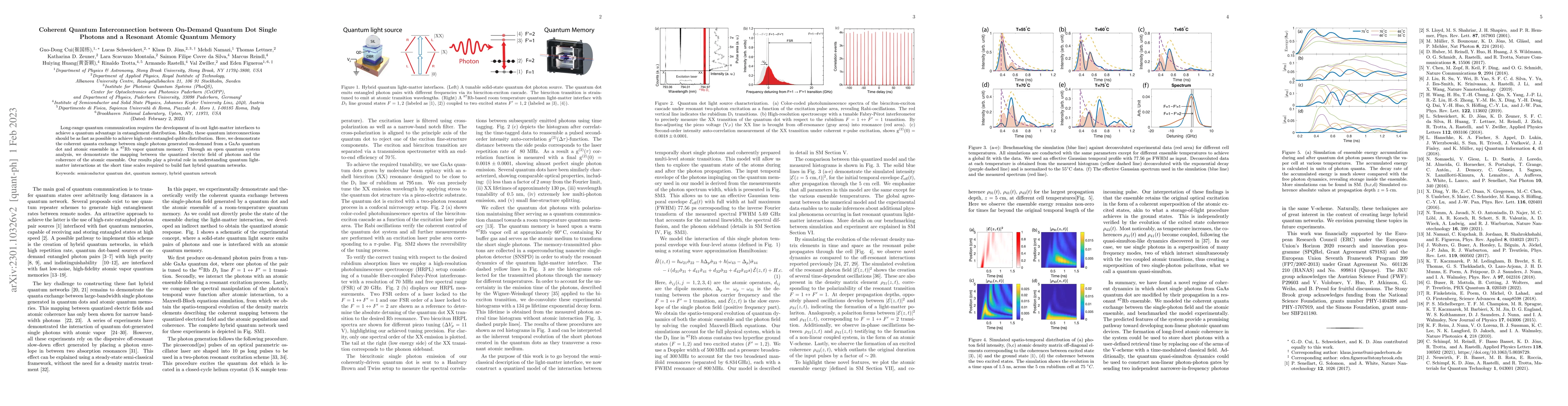 Thumbnail for Coherent Quantum Interconnection between On-Demand Quantum Dot Single
  Photons and a Resonant Atomic Quantum Memory