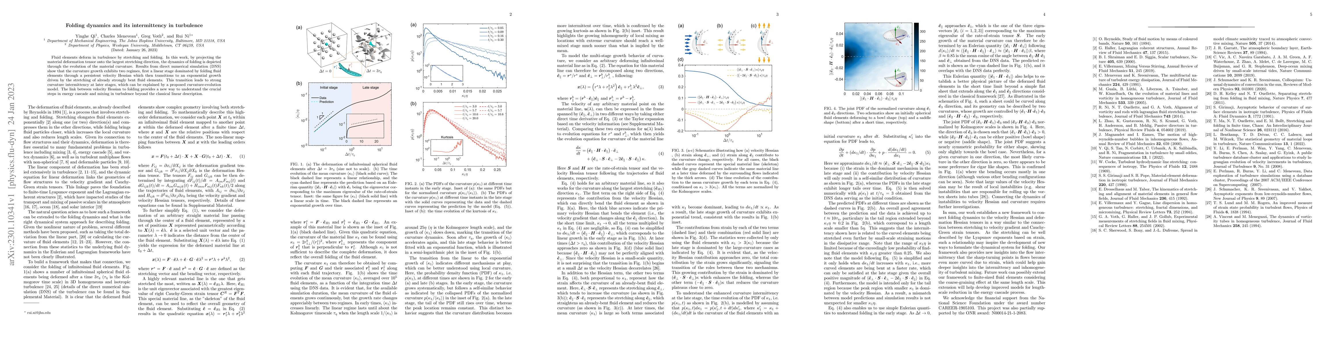 Thumbnail for Folding dynamics and its intermittency in turbulence