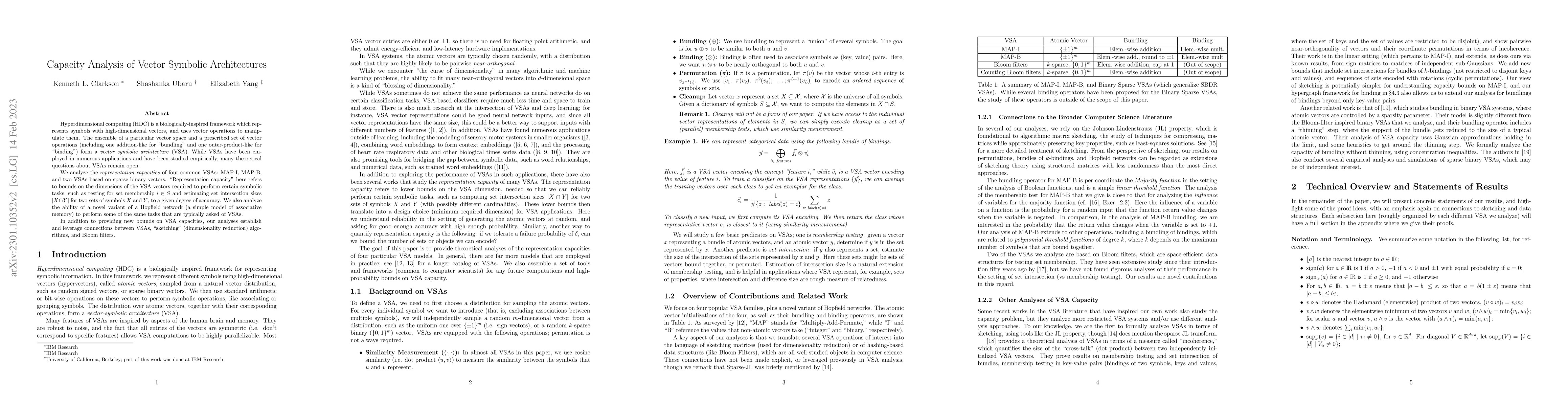 Thumbnail for Capacity Analysis of Vector Symbolic Architectures
