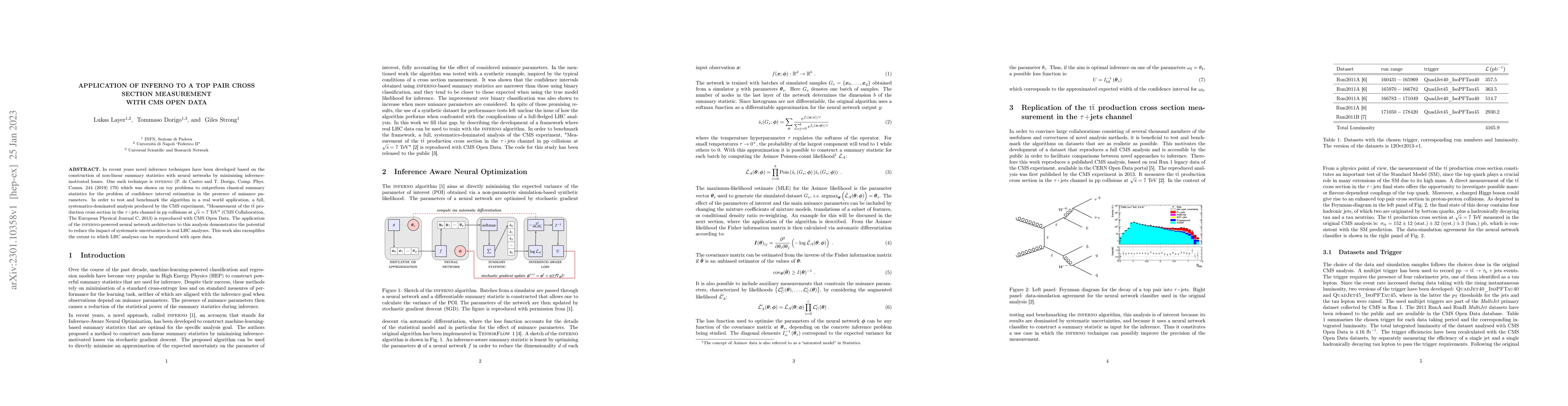 Thumbnail for Application of Inferno to a Top Pair Cross Section Measurement with CMS
  Open Data