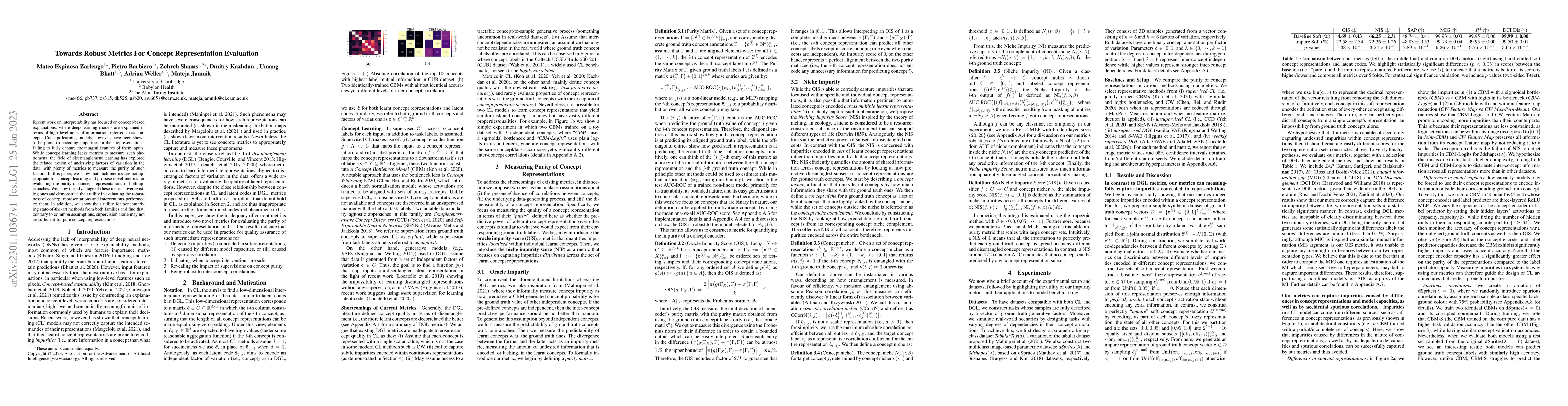 Thumbnail for Towards Robust Metrics for Concept Representation Evaluation