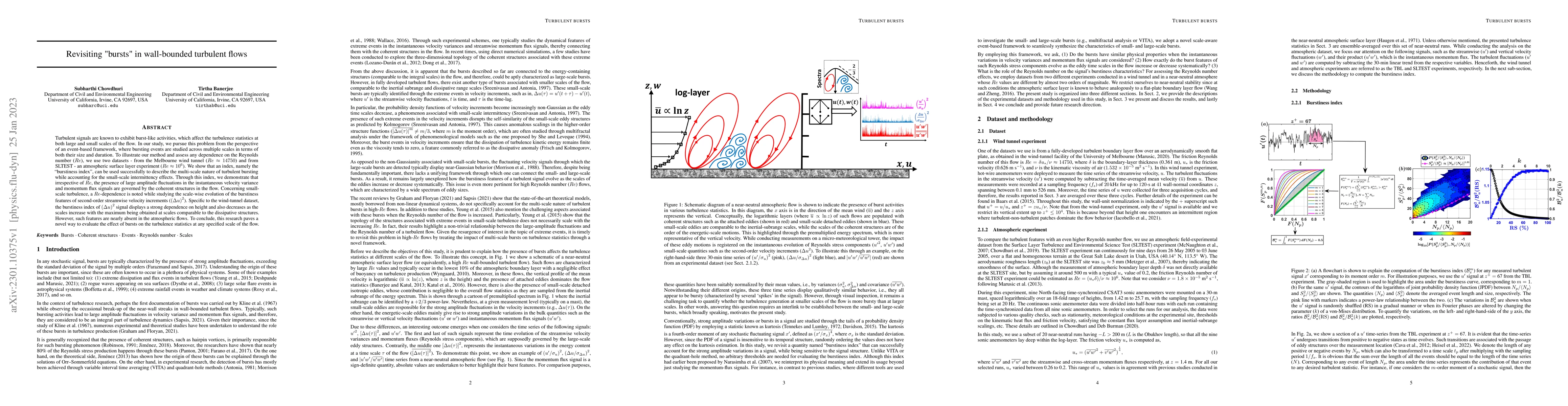Thumbnail for Revisiting "bursts" in wall-bounded turbulent flows