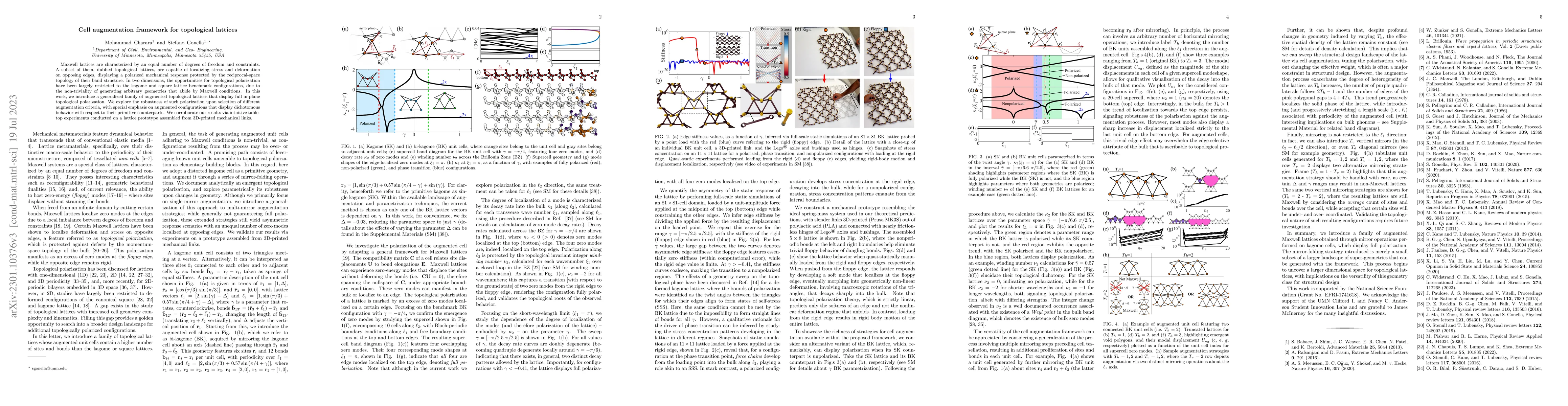 Thumbnail for Cell augmentation framework for topological lattices