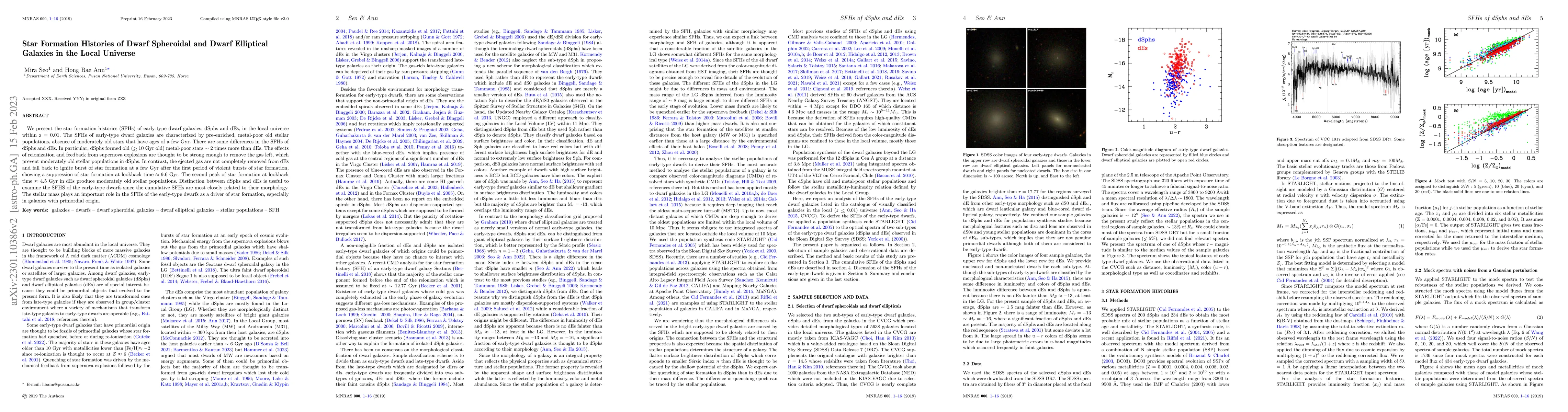 Thumbnail for Star Formation Histories of Dwarf Spheroidal and Dwarf Elliptical
  Galaxies in the Local Universe