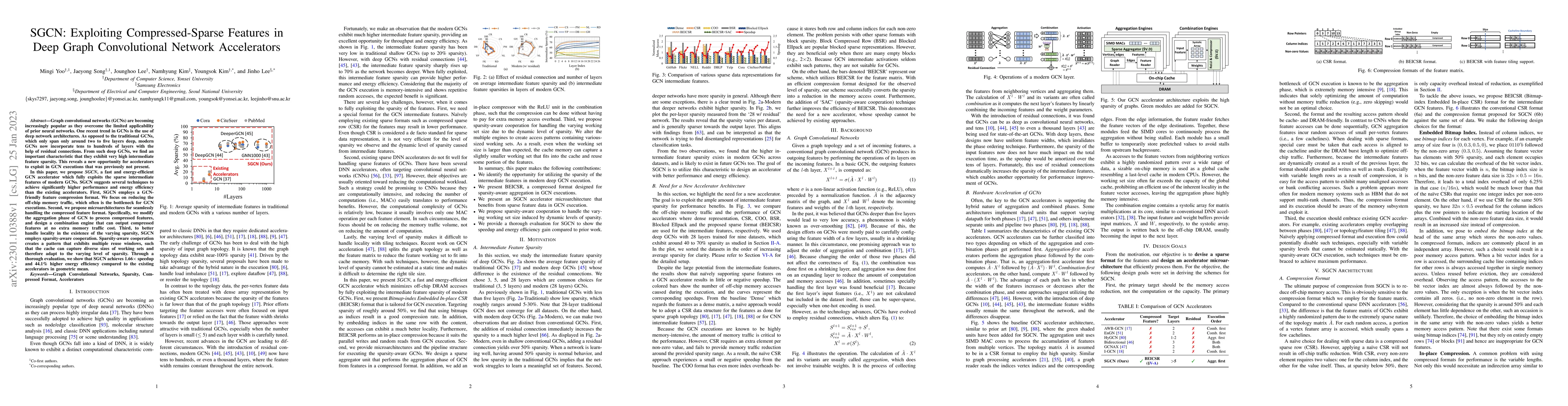 Thumbnail for SGCN: Exploiting Compressed-Sparse Features in Deep Graph Convolutional
  Network Accelerators