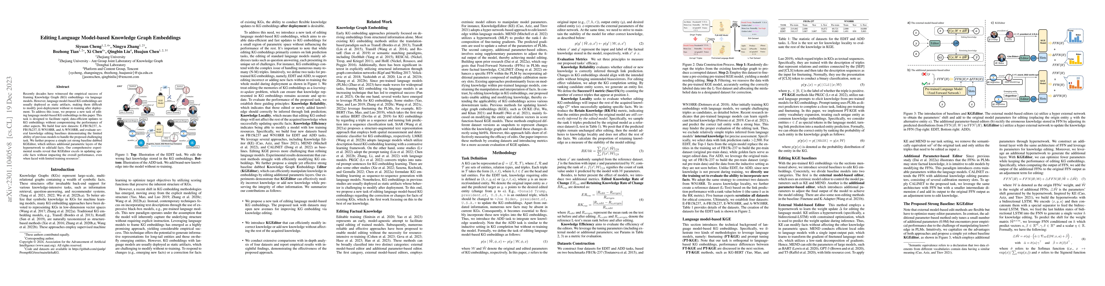Thumbnail for Editing Language Model-based Knowledge Graph Embeddings
