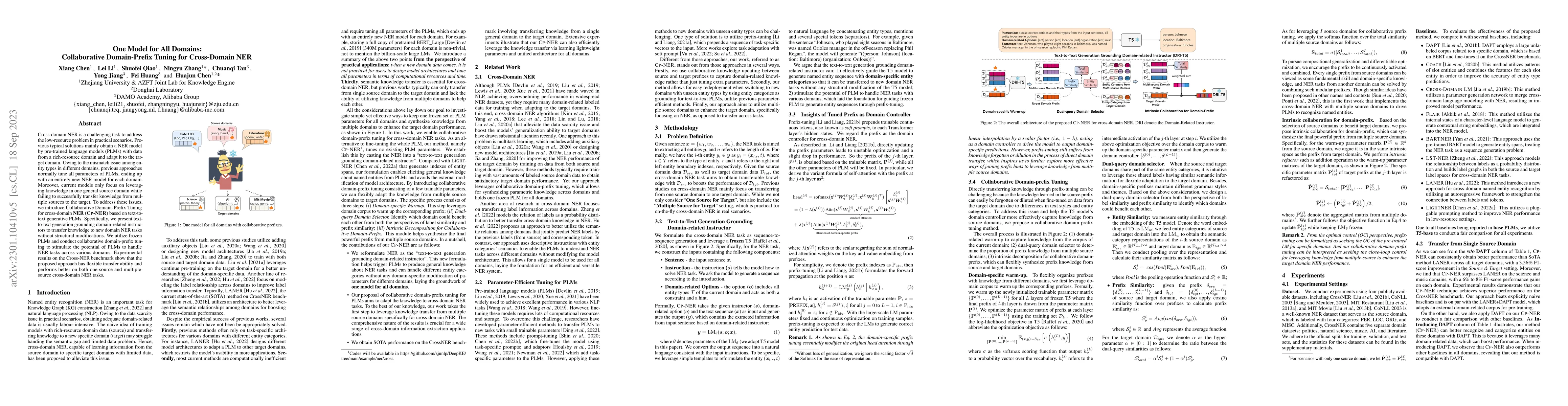 Thumbnail for One Model for All Domains: Collaborative Domain-Prefix Tuning for
  Cross-Domain NER
