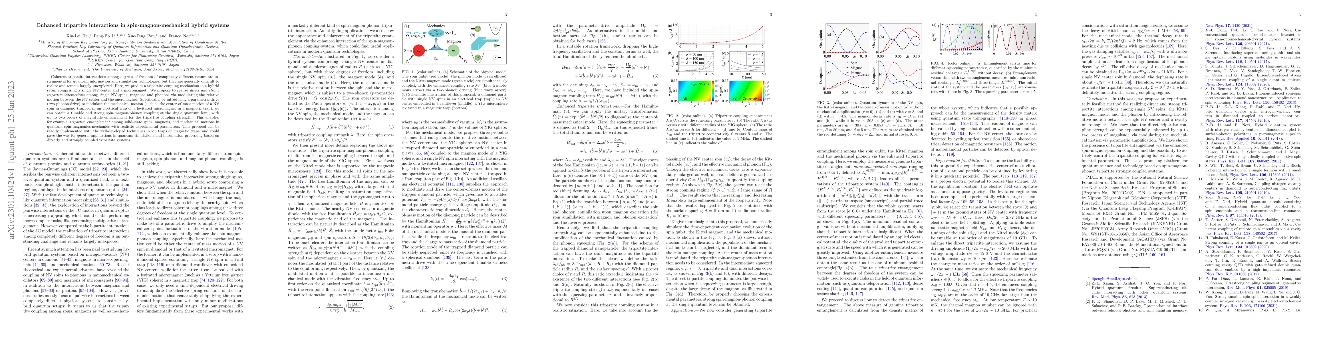 Thumbnail for Enhanced tripartite interactions in spin-magnon-mechanical hybrid
  systems
