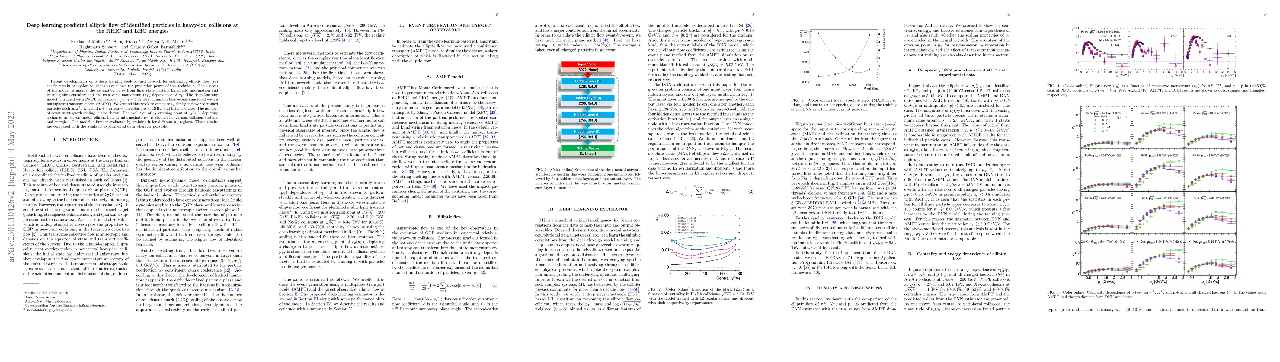 Thumbnail for Deep learning predicted elliptic flow of identified particles in
  heavy-ion collisions at the RHIC and LHC energies