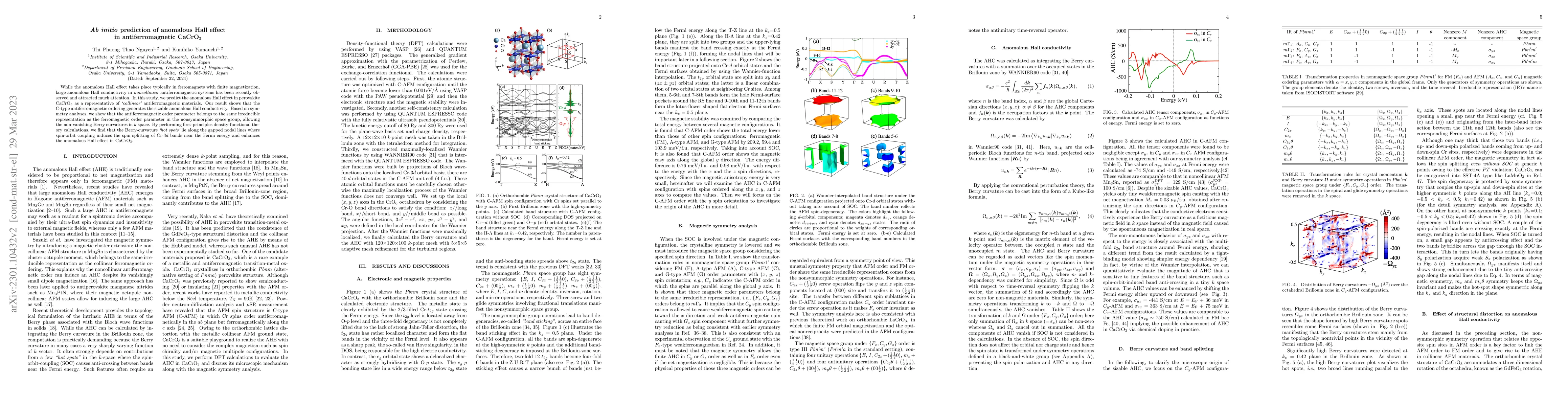 Thumbnail for Ab initio prediction of anomalous Hall effect in antiferromagnetic
  CaCrO$_3$