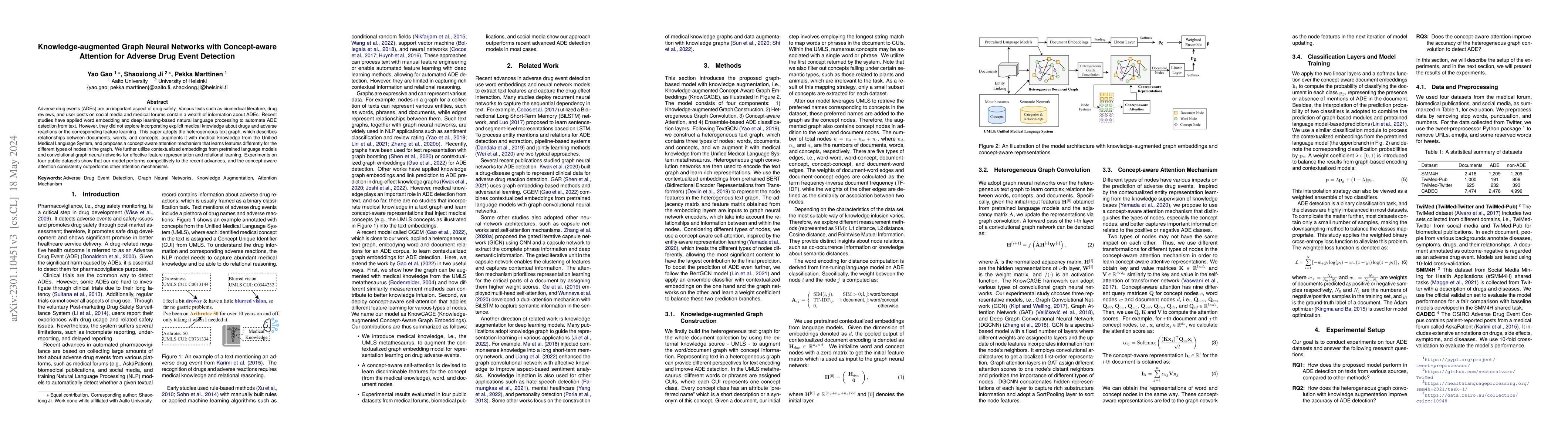 Thumbnail for Knowledge-augmented Graph Neural Networks with Concept-aware Attention
  for Adverse Drug Event Detection